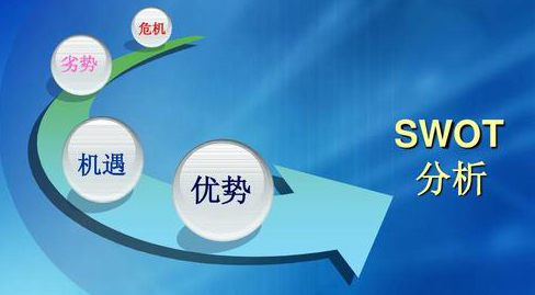 政府項(xiàng)目咨詢(xún)指導(dǎo)構(gòu)建