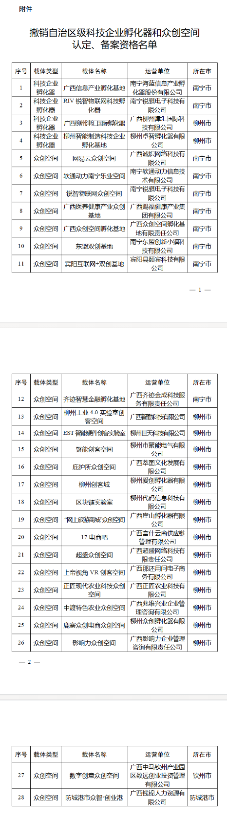 孵化器.png