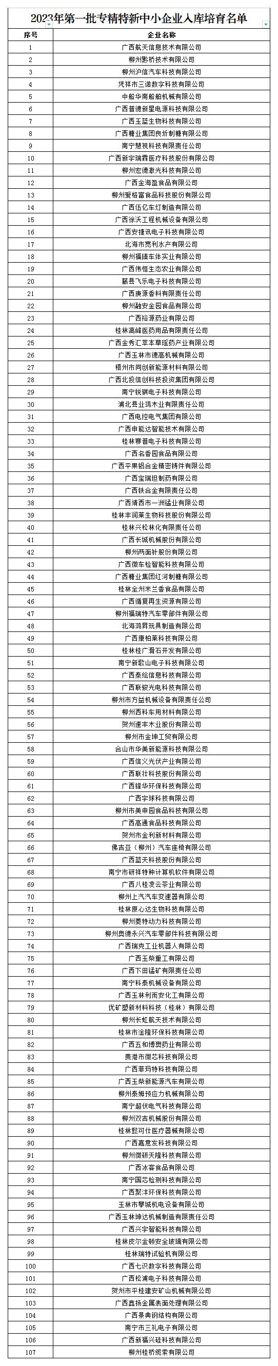 P020230714586260217515_名單.jpg