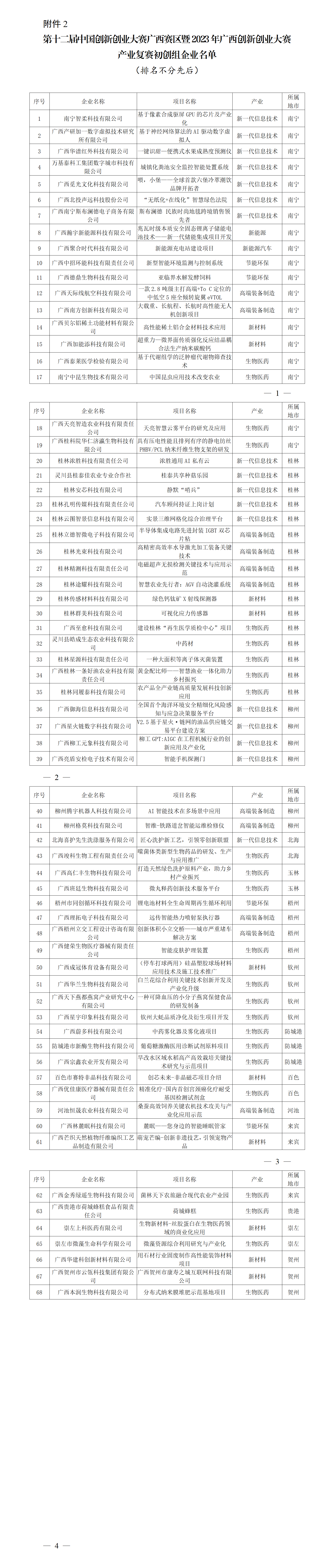 1691027090816416.png