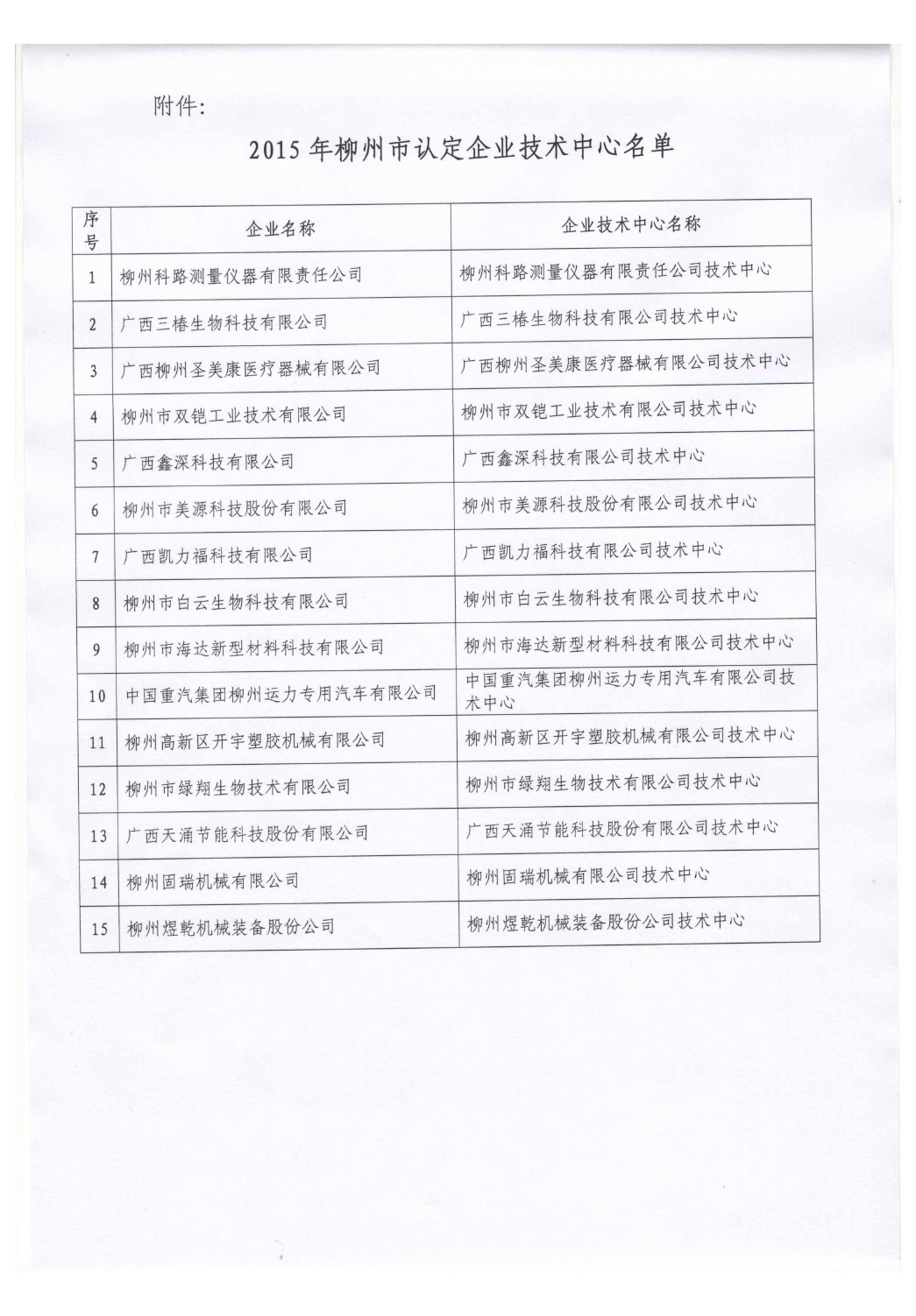 智陽科技咨詢